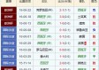 澳大利亚vs意大利比分预测+新老交替：意大利残阵远征珀斯，澳洲草根能否捍卫主场？