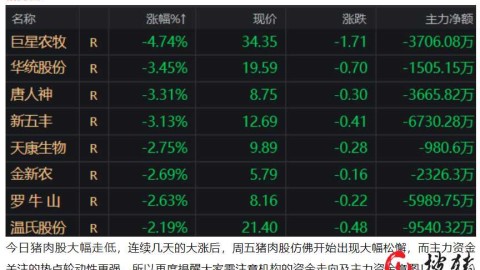 莱昂对老虎大学比分预测：防守崩塌vs心理魔咒，墨西哥劲旅谁能打破宿命？