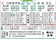 海伦芬vs海牙预测比分：时隔五年的对决，谁将占据上风？