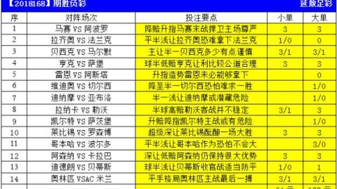 第戎vs雷恩比分预测：跨级对决悬念丛生，升级势头能否力压欧战劲旅？