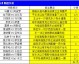 第戎vs雷恩比分预测：跨级对决悬念丛生，升级势头能否力压欧战劲旅？