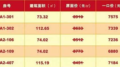广州对尚州尚武比分预测：粤超新军遭遇韩国劲旅，谁将抢占先机？