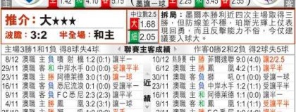 柏斯对墨胜利比分预测：伤病危机下的悲情告别，季后赛能否上演逆袭？