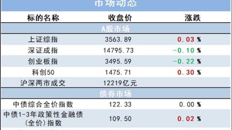 越南与马来西亚比分预测：归化风波后再相遇，谁能笑傲主场？
