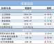 越南与马来西亚比分预测：归化风波后再相遇，谁能笑傲主场？