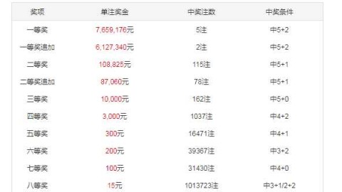 济州联VS城南比分预测推荐  K1垫底球队主场迎击K2复仇者，保级生死战谁先破局？