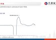 挪威和澳大利亚比分预测：北欧雄鹰蓄势待发，袋鼠军团能否完成世界杯终极磨合？