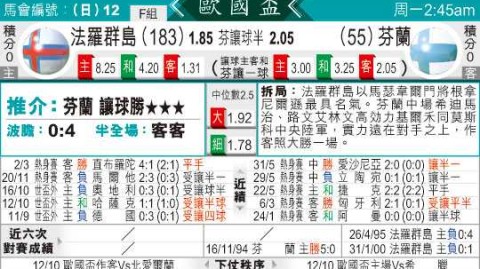 法罗群岛vs匈牙利 前瞻 比分预测：北欧黑马狙击欧洲劲旅，主场神话能否续写？