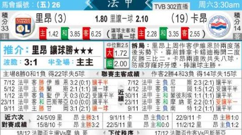 卡昂对洛里昂比分预测：法甲旧梦vs法丙挣扎，昔日劲旅如何冲破宿命之困？