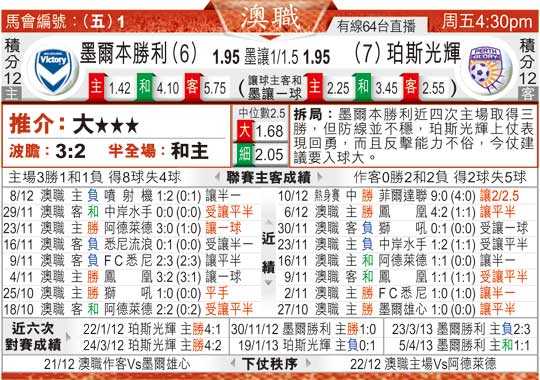柏斯对墨胜利比分预测：伤病危机下的悲情告别，季后赛能否上演逆袭？