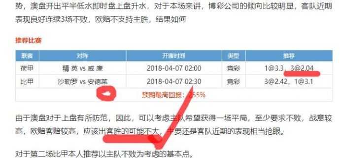 水晶宫莱切丝比分预测：英超劲旅VS英冠困境，谁能笑到最后？