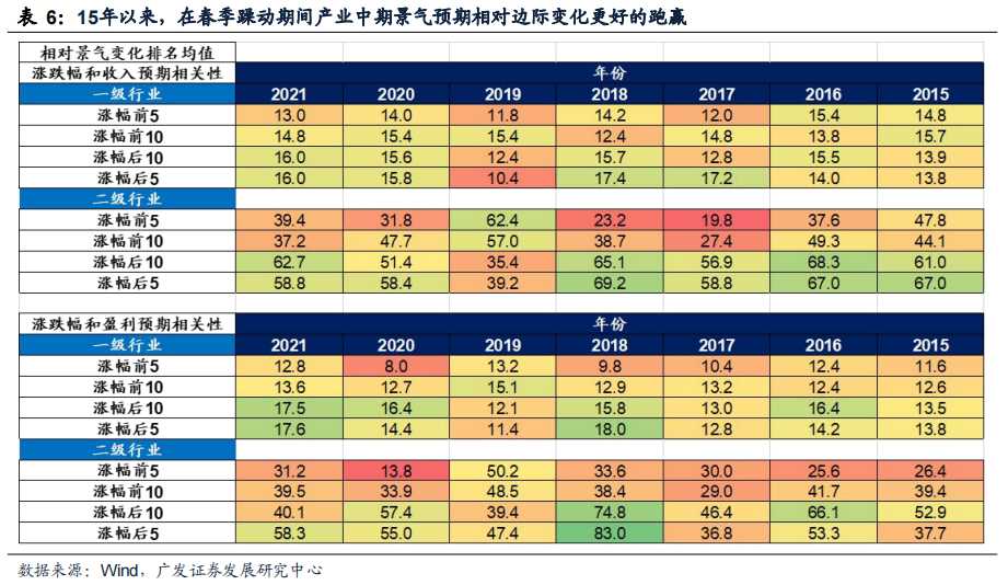 法甲兰斯VS图卢兹比分预测：冲冠队主场遇残阵，三分稳拿？