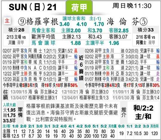 海伦芬vs海牙预测比分：时隔五年的对决，谁将占据上风？