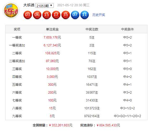 济州联VS城南比分预测推荐  K1垫底球队主场迎击K2复仇者，保级生死战谁先破局？
