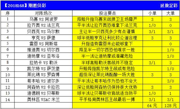 第戎vs雷恩比分预测：跨级对决悬念丛生，升级势头能否力压欧战劲旅？